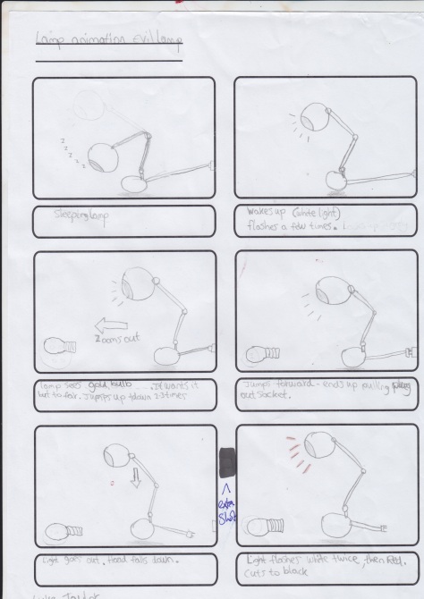 storyboard for lamp